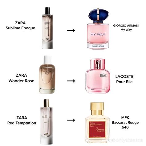 zara perfume dupe guide|zara sublime epoque dupe.